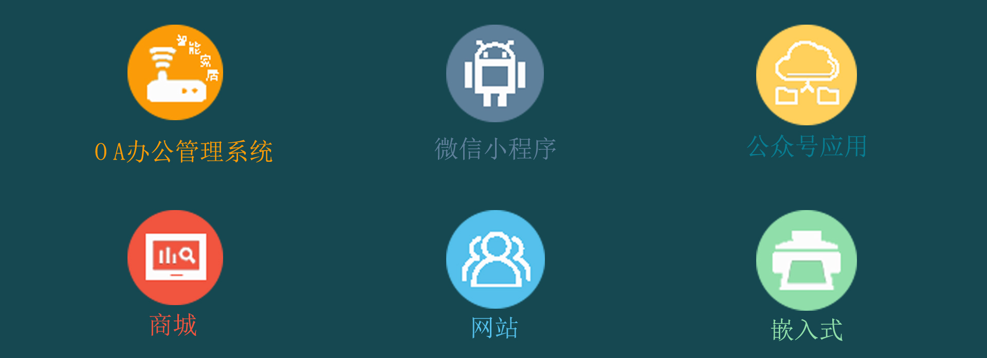 阳泉主要业务